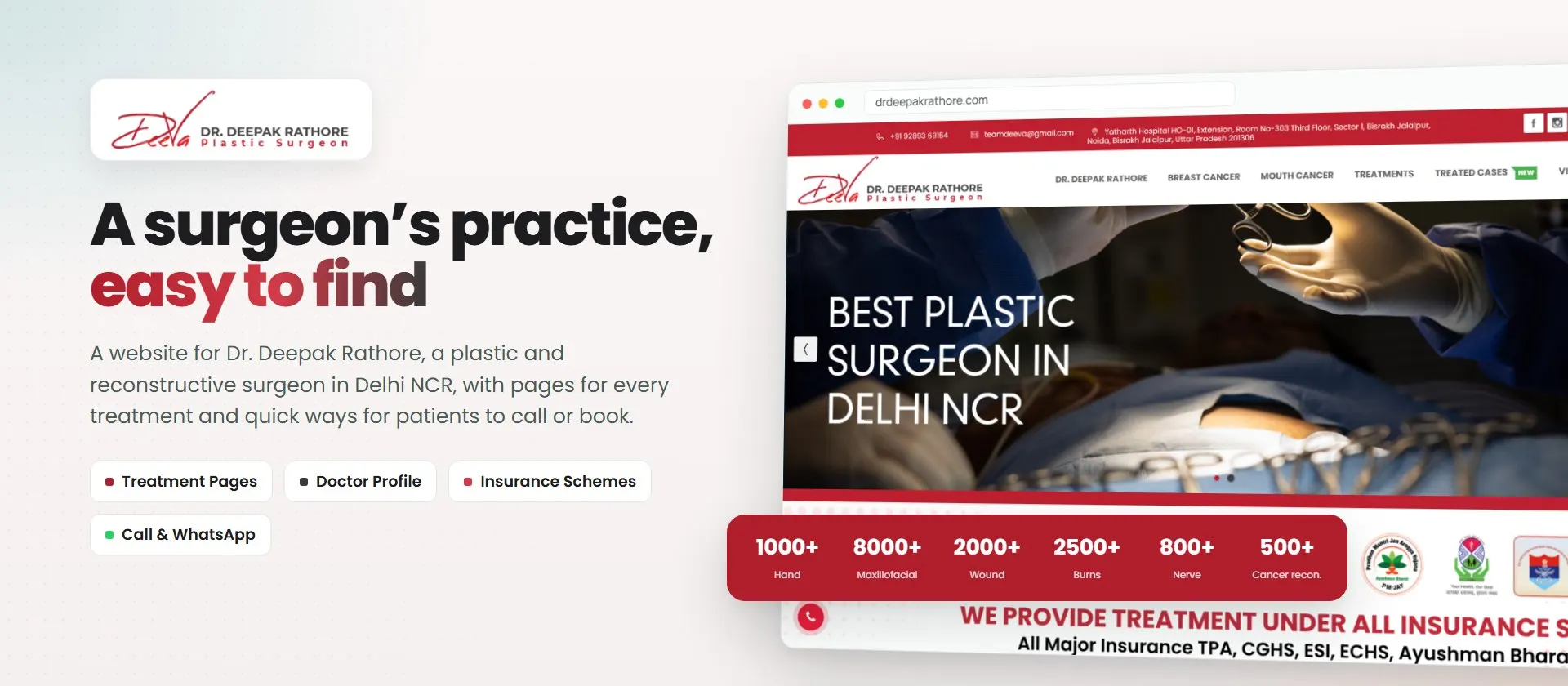 Dr. Deepak Rathore